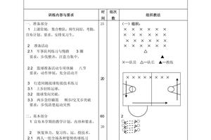 如何调整女性篮球运动员的训练方案以优化表现